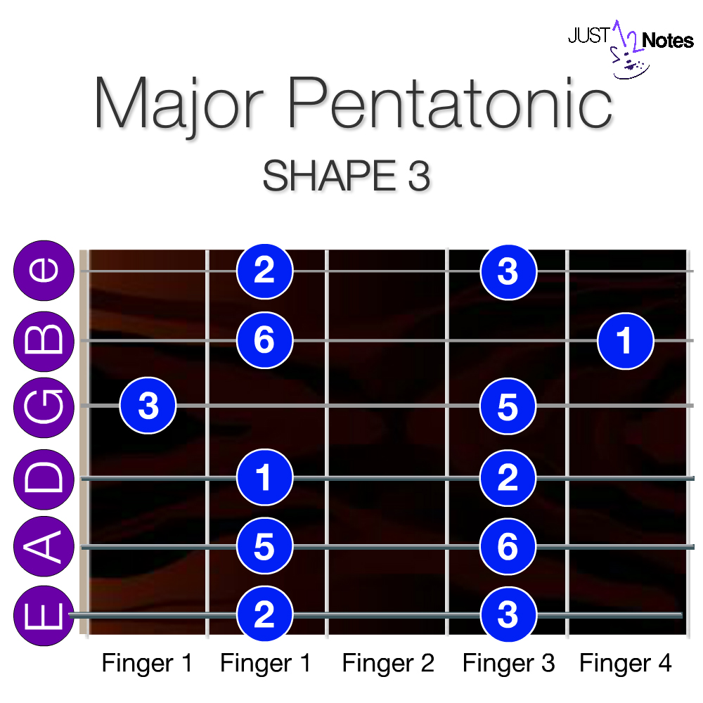 Shape 3 - Major Pentatonic