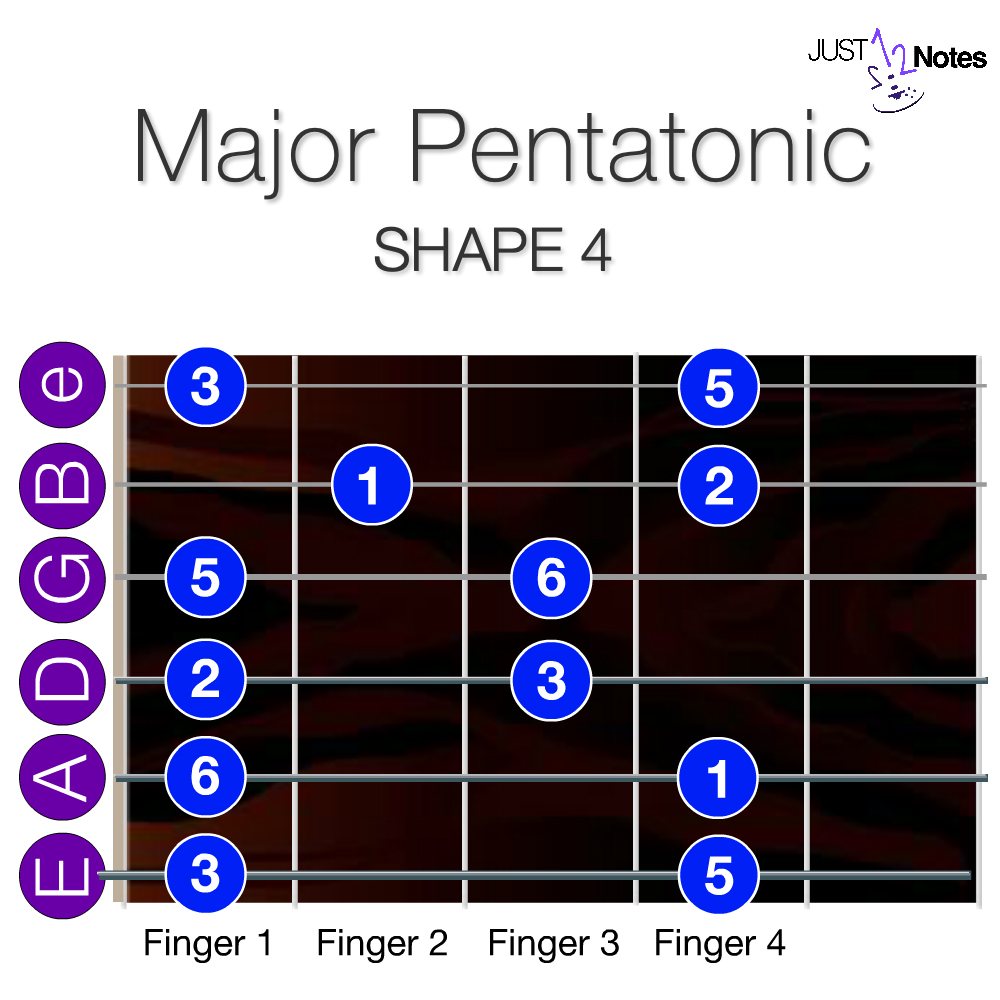 Shape 4 - Major Pentatonic