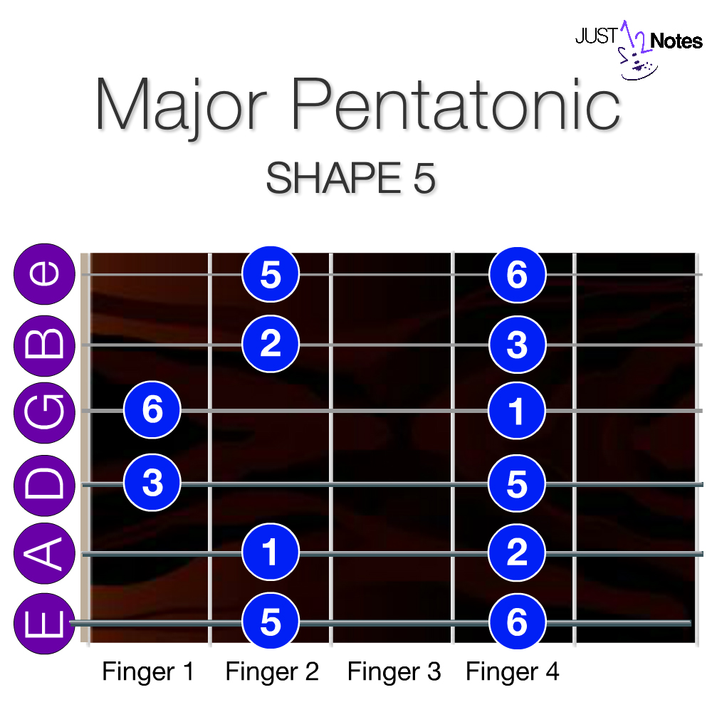 Shape 5 - Major Pentatonic